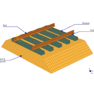 Railway Components
